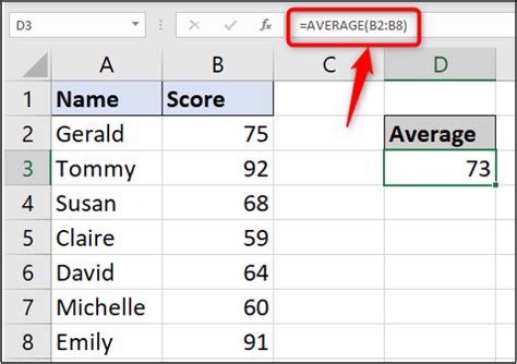 write syntax of average cell function in excel