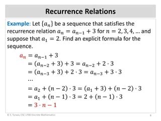 write the application of recurrence relation in discrete mathematics