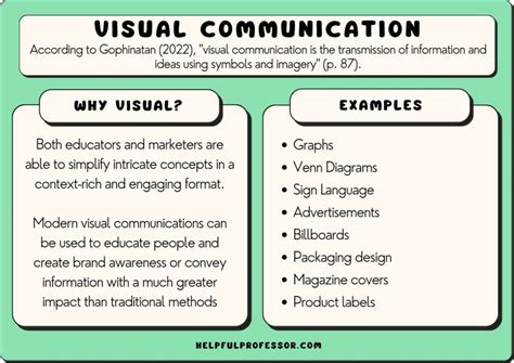 write the definition of visual communication