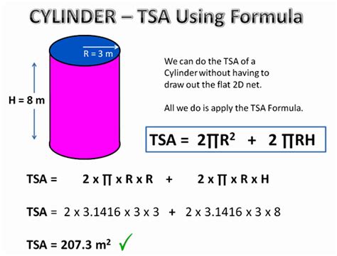 write the formula to find total surface area of cylinder and explain each term in it