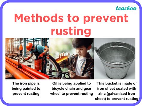 write the methods of preventing corrosion class 10