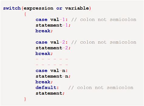write the syntax of switch statement in c++