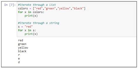 write the syntax to the for loop in python class 8
