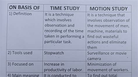 write three difference between time study and motion study