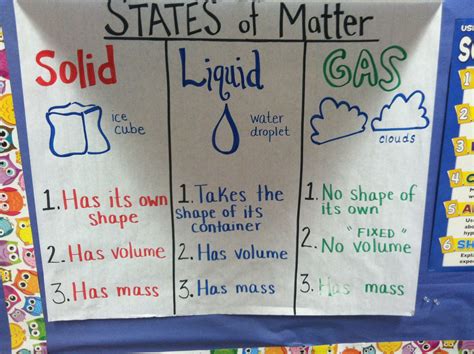 write three examples of matter