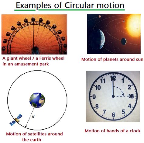 write two examples of circular motion class 6