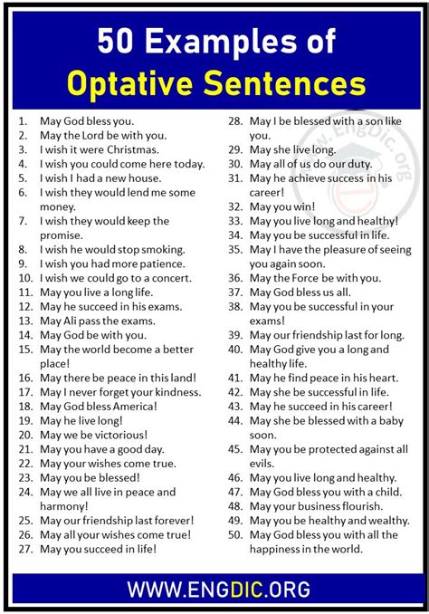 write two examples of optative sentence