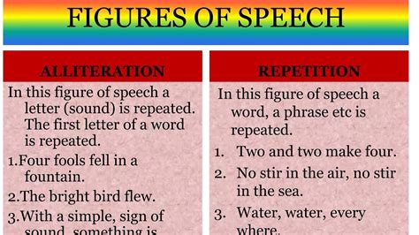 write two examples of the figure of speech repetition from the extract