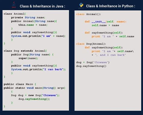 22 Writing Tests in Databricks Notebooks in Python 800+ Java & Big Data Interview Q&As