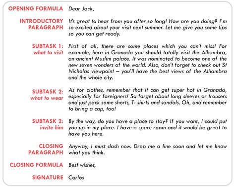 writing an informal email structure