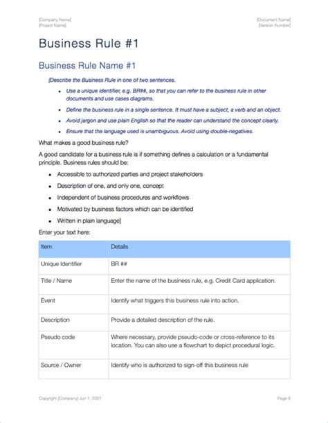 Writing Business Rules Examples
