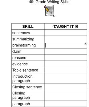 Writing Checklist For Grade 4