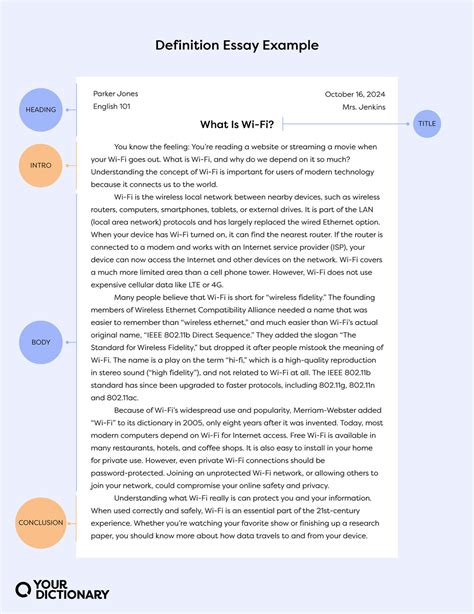 writing definition examples in english