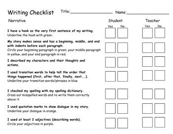 Writing Editing Checklist For 3Rd Grade