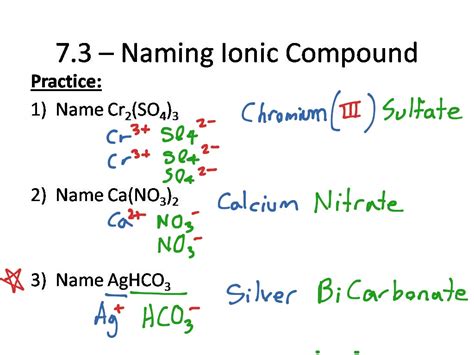writing formulas for ionic compounds containing polyatomic ions