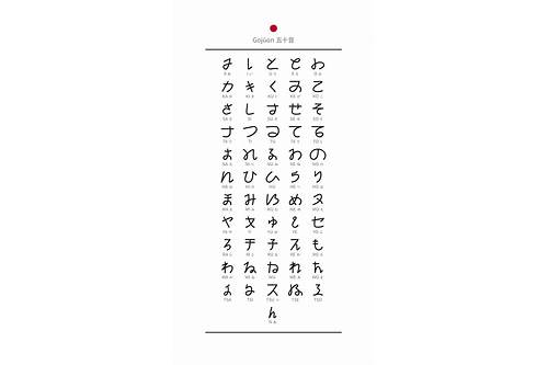 writing in japanese