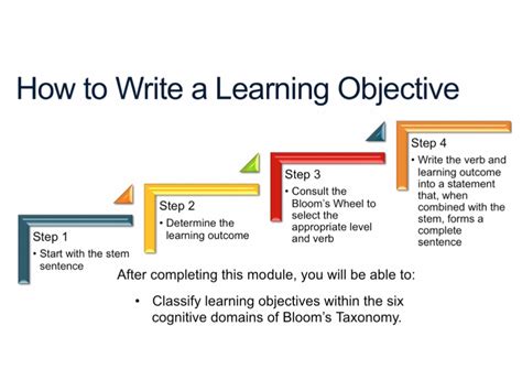 writing lesson objectives using bloom's taxonomy