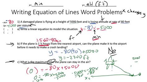 Writing Linear Equations From Word Problems Video