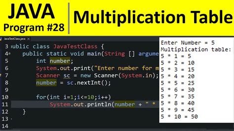 Writing Multiplication Table In Java