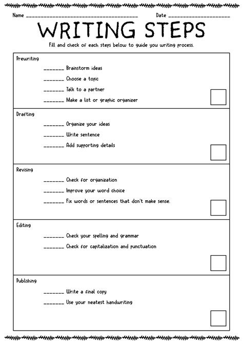 Writing Process Printable