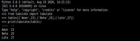 Writing Table In Python