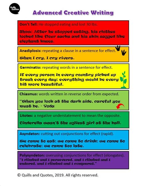 writing techniques examples