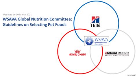 Wsava Approved Brands