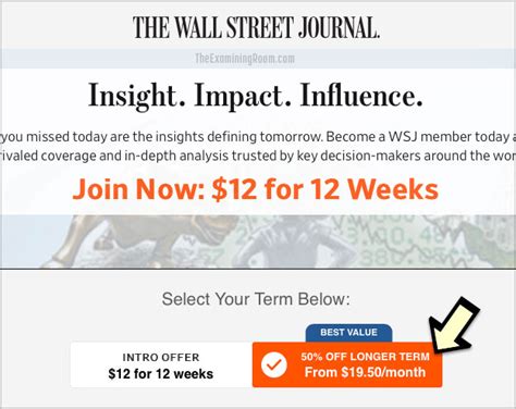 wsj discount subscription codes
