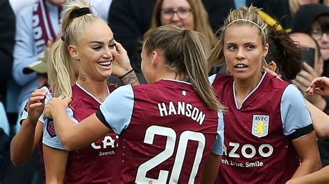 wsl aston villa roster