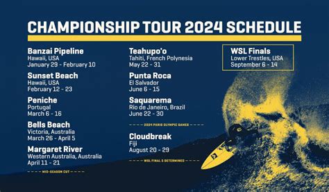 wsl world surf league schedule