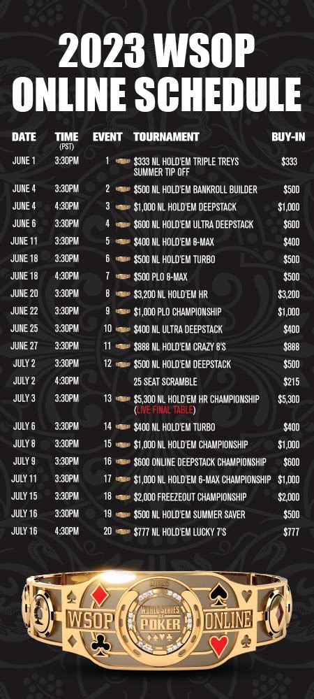 wsop 2023 results and schedule