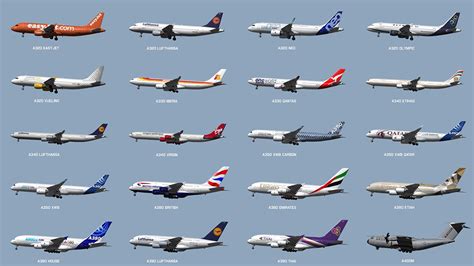 wszystkie samoloty na świecie