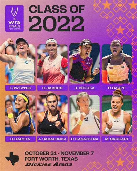 wta finals 2022 schedule