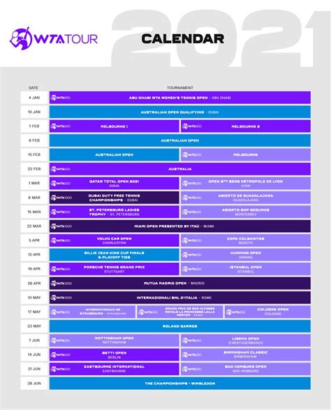 wta schedule for 2022