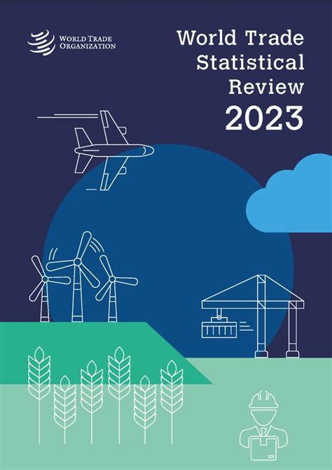 wto statistical review 2023