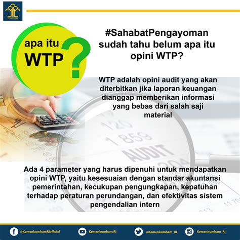 wtp adalah twitter in Indonesia