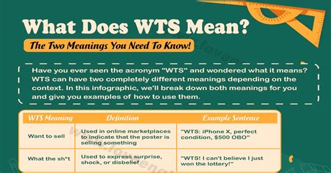 wts meaning in chat