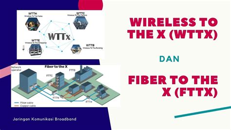 wttx vs fttx