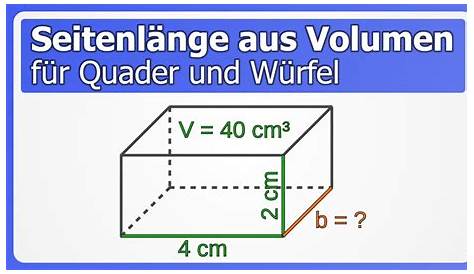 Relativitätstheorie Jude Amüsement flächeninhalt würfel formel