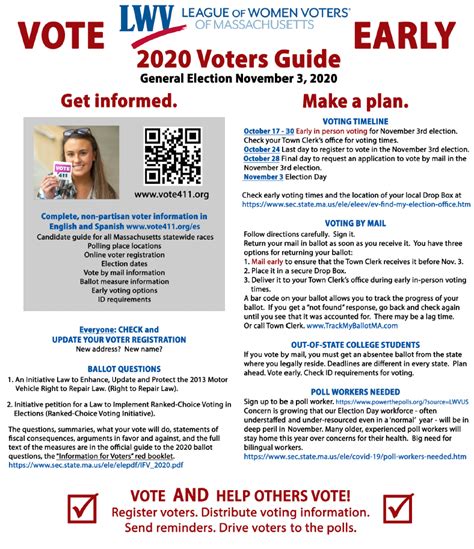 Wv Voting Guide