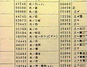 ww2 japanese code