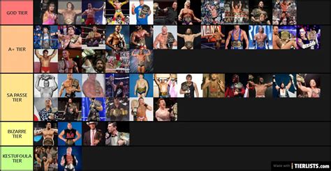 wwe champions haven tier list