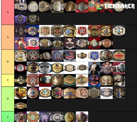 wwe title belt tier list