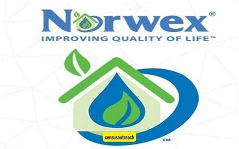 Norwex Before and After 2017 Green Work Live