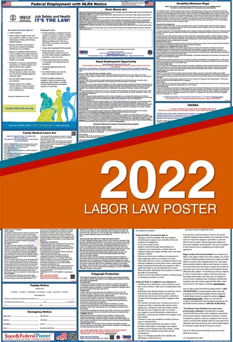 www personnelconcepts com labor law posters