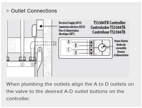 Moen 8342 Installation Guide