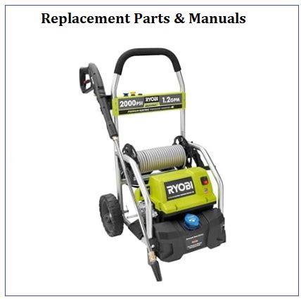 Products RYOBI Tools