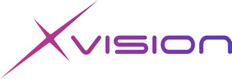 XVISION® IP RECORDERS Y3K