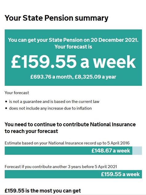 www.gov.uk state pension statement