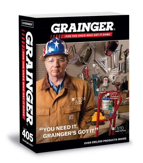 www.grainger.com catalog